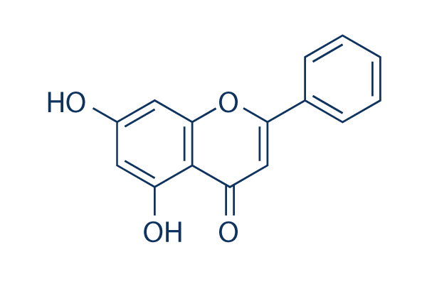 Chrysin