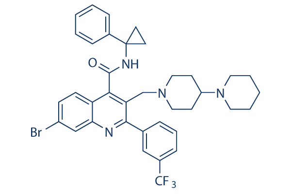 GSK2193874