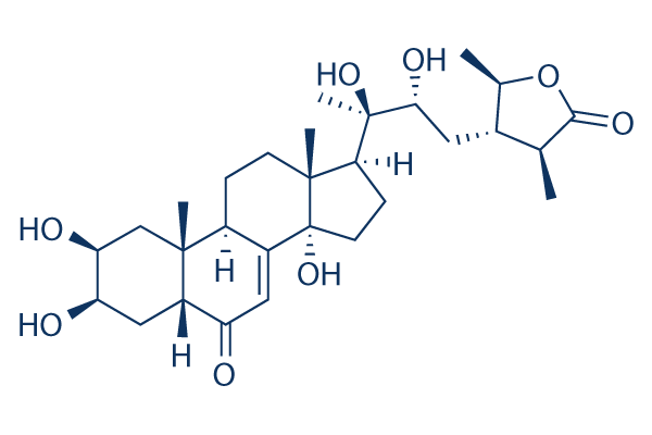 Cyasterone